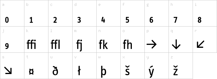 Lowercase characters