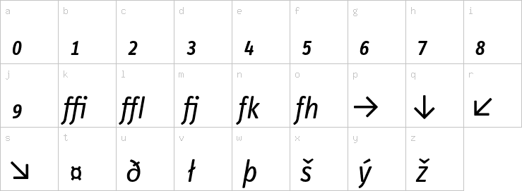 Lowercase characters