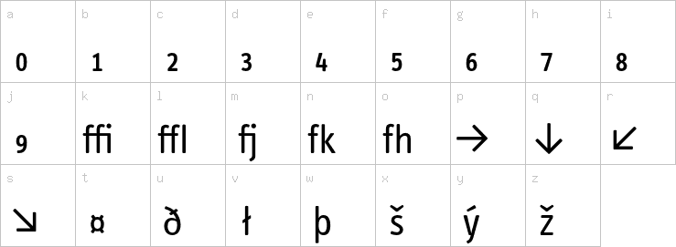 Lowercase characters