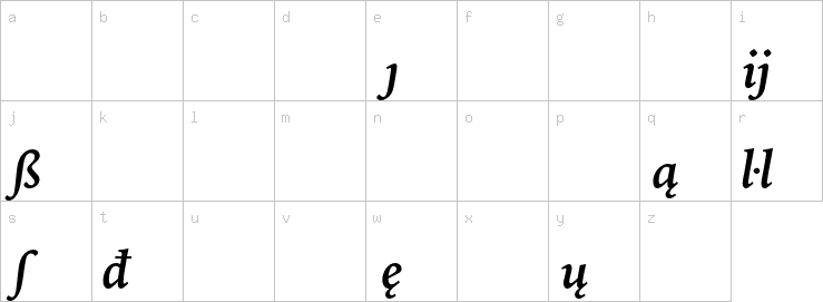 Lowercase characters