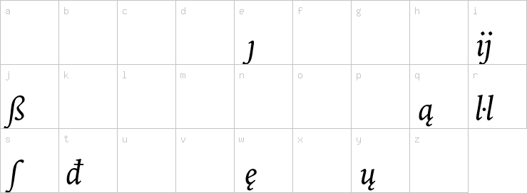 Lowercase characters