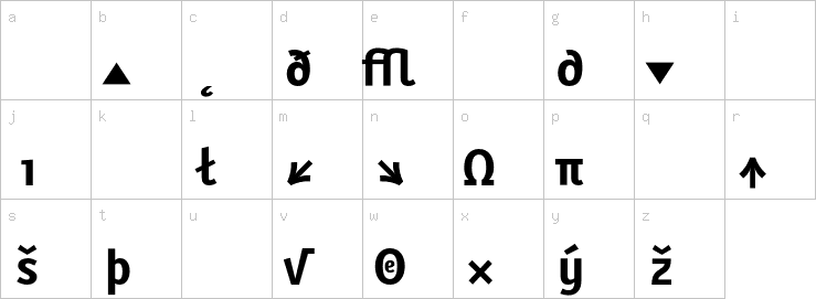 Lowercase characters