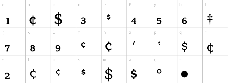Lowercase characters