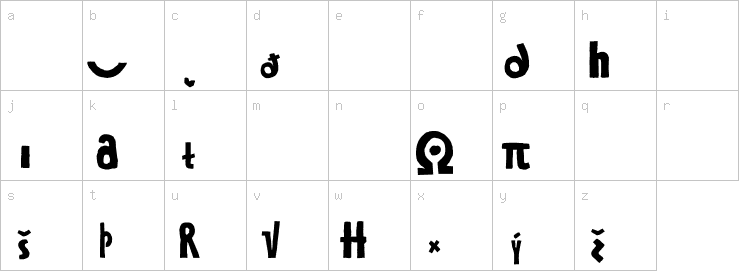Lowercase characters