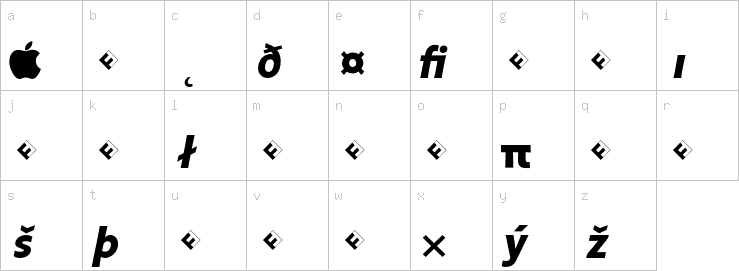 Lowercase characters