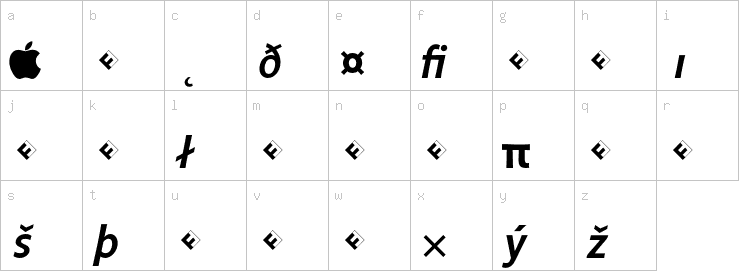 Lowercase characters