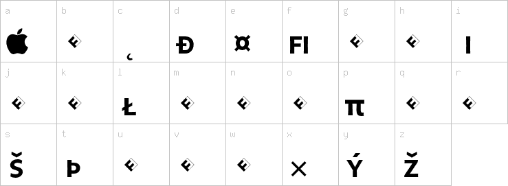 Lowercase characters