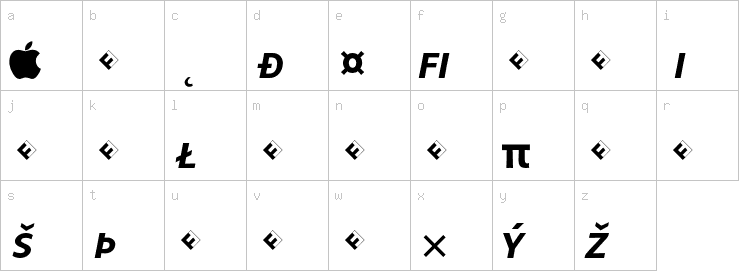 Lowercase characters