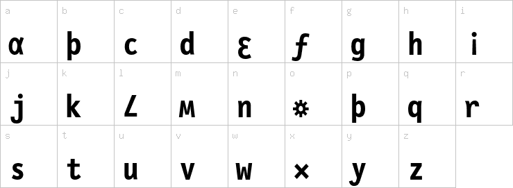 Lowercase characters