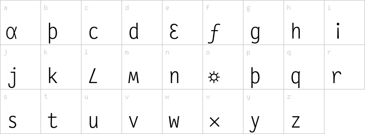 Lowercase characters