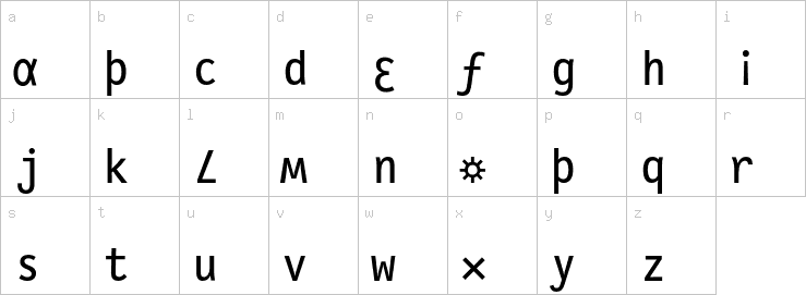 Lowercase characters