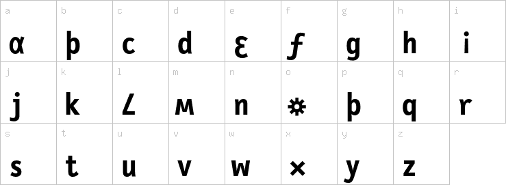 Lowercase characters