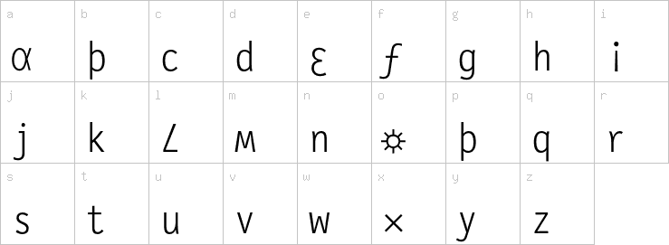 Lowercase characters