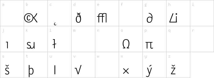 Lowercase characters