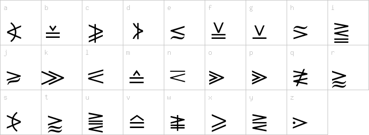 Lowercase characters