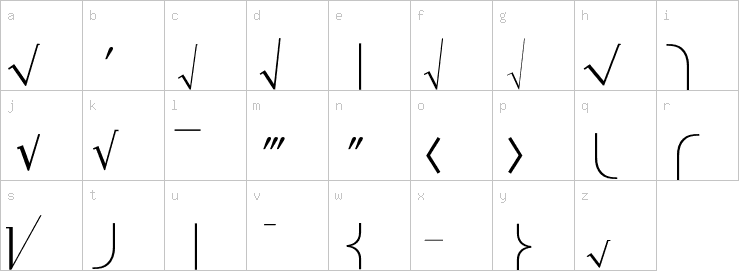 Lowercase characters