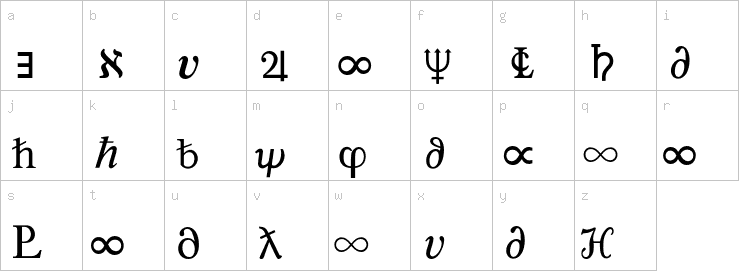 Lowercase characters