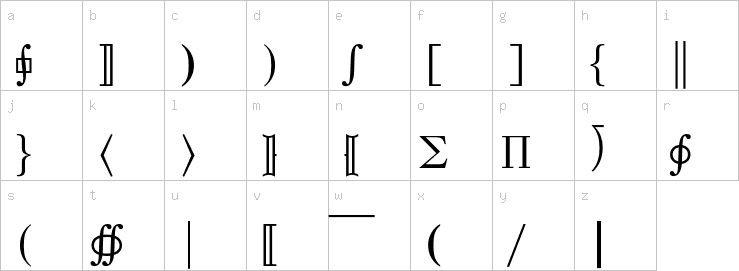 Lowercase characters