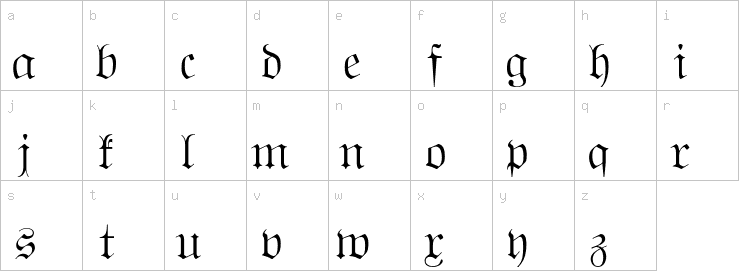 Lowercase characters