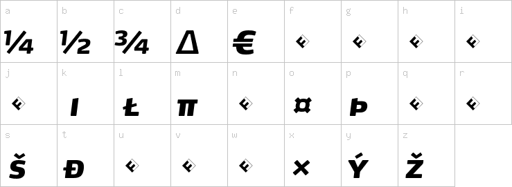 Lowercase characters