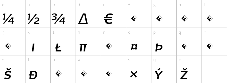 Lowercase characters