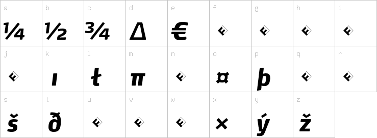 Lowercase characters