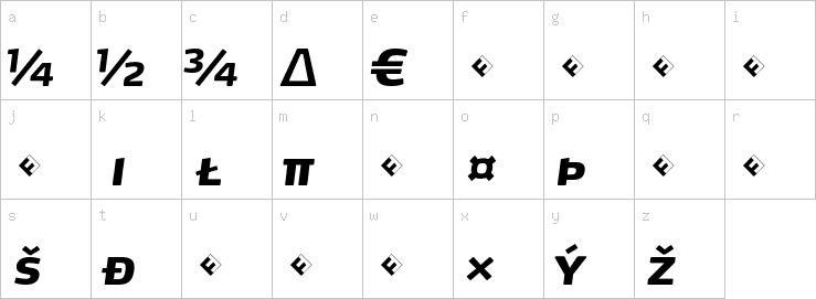 Lowercase characters