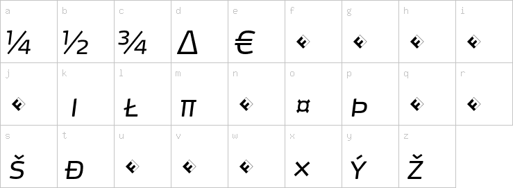 Lowercase characters