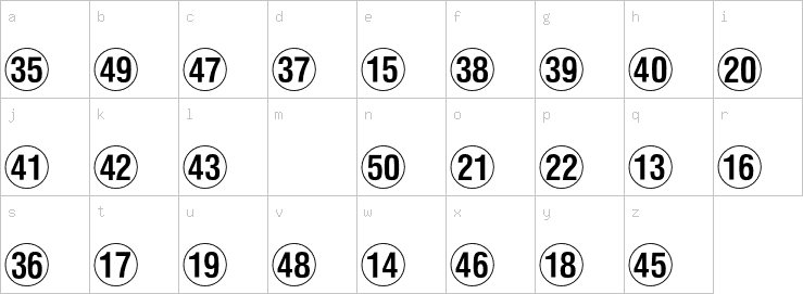 Lowercase characters