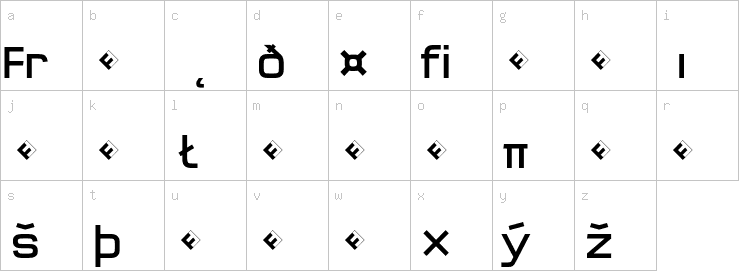 Lowercase characters