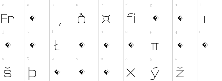 Lowercase characters