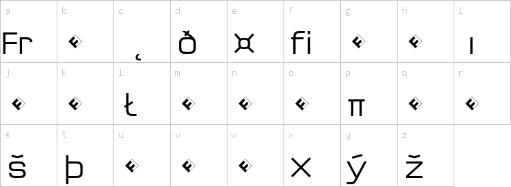 Lowercase characters