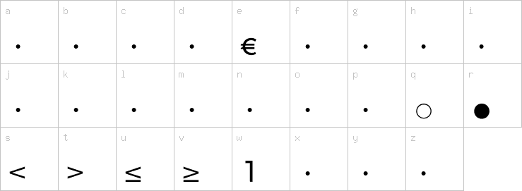 Lowercase characters
