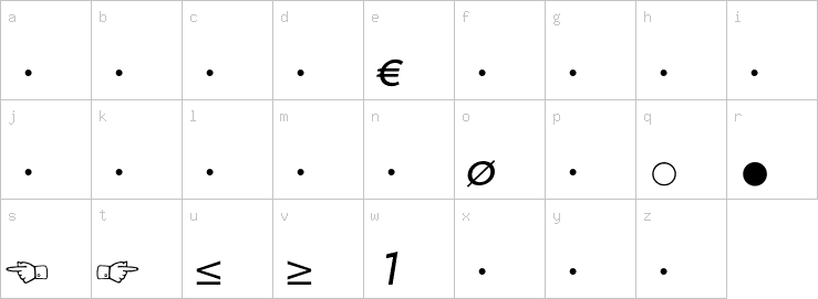 Lowercase characters