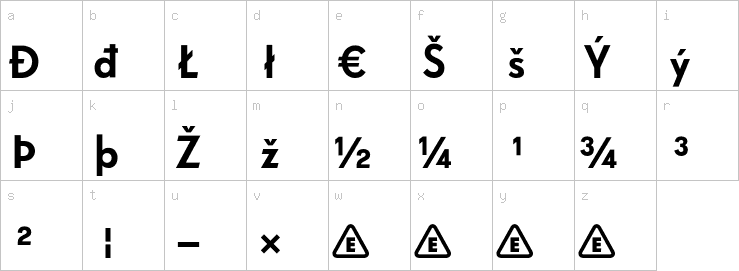 Lowercase characters