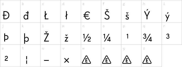 Lowercase characters