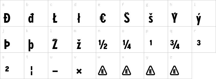 Lowercase characters