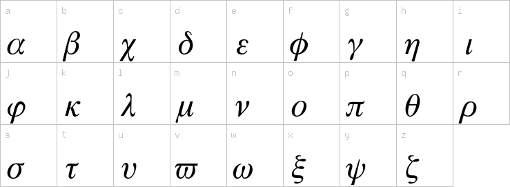 Lowercase characters