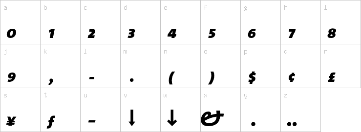 Lowercase characters