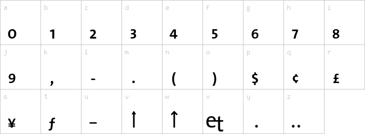 Lowercase characters