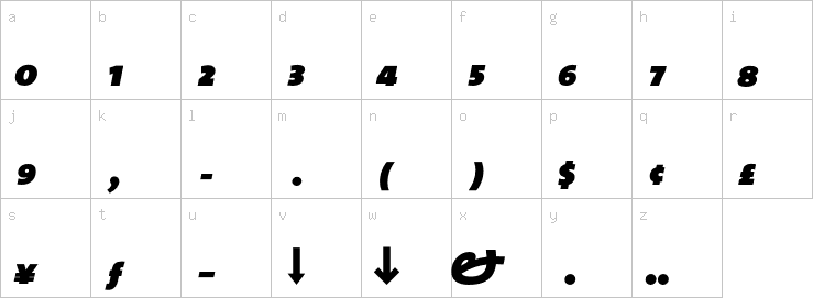 Lowercase characters