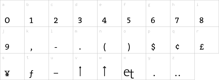 Lowercase characters