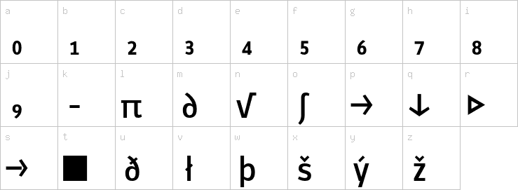 Lowercase characters