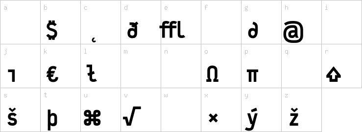 Lowercase characters