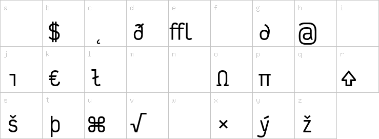 Lowercase characters