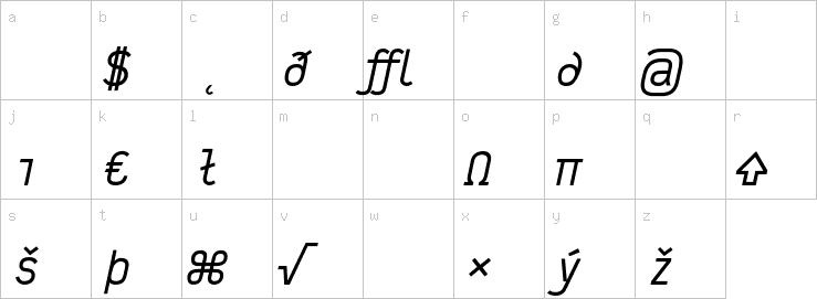 Lowercase characters