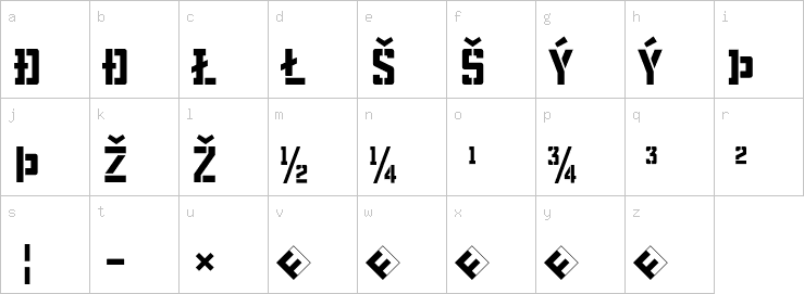 Lowercase characters