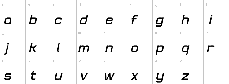 Lowercase characters