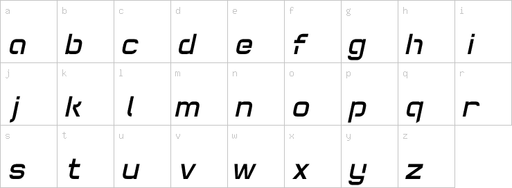 Lowercase characters