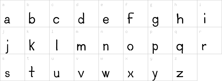 Lowercase characters